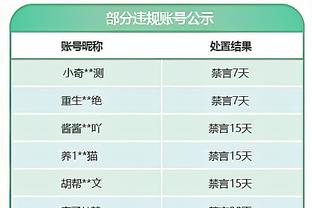 毛剑卿：格列兹曼不如罗伊斯&和斯内德差不多 卡卡没有小罗巅峰强